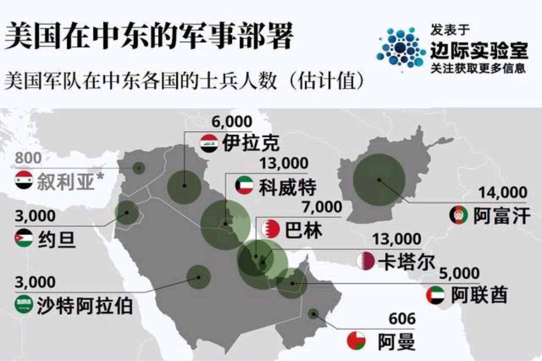 中東國家將組建聯(lián)軍意味什么中東國家組建聯(lián)軍，背后的深層意義與全球影響