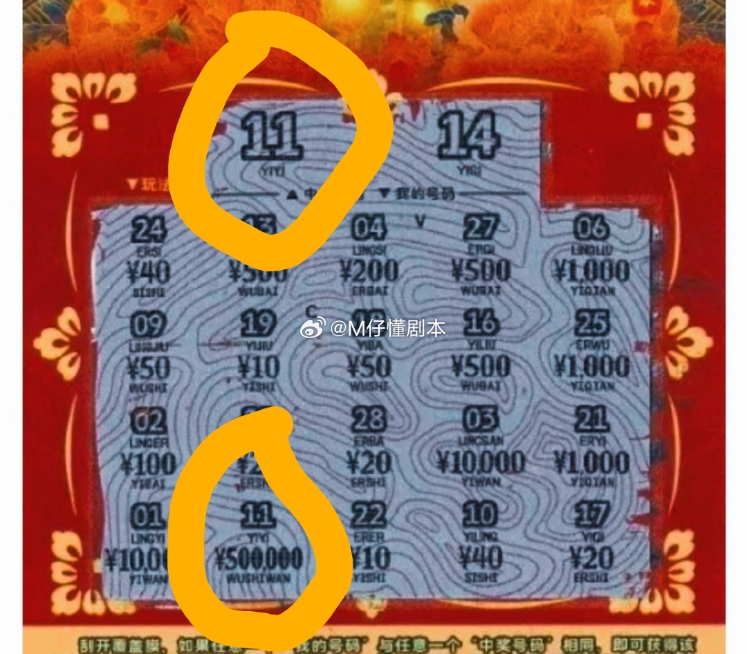 00后憑直覺中1043萬揭秘，00后憑直覺中得1043萬背后的故事