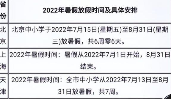 中小學(xué)春秋假要來了 多地已有方案中小學(xué)春秋假要來了，多地已有實(shí)施計(jì)劃