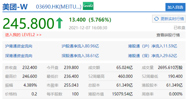 百度港股漲超10%百度港股漲超10%背后的故事，揭秘百度股價(jià)飆升的原因與未來展望