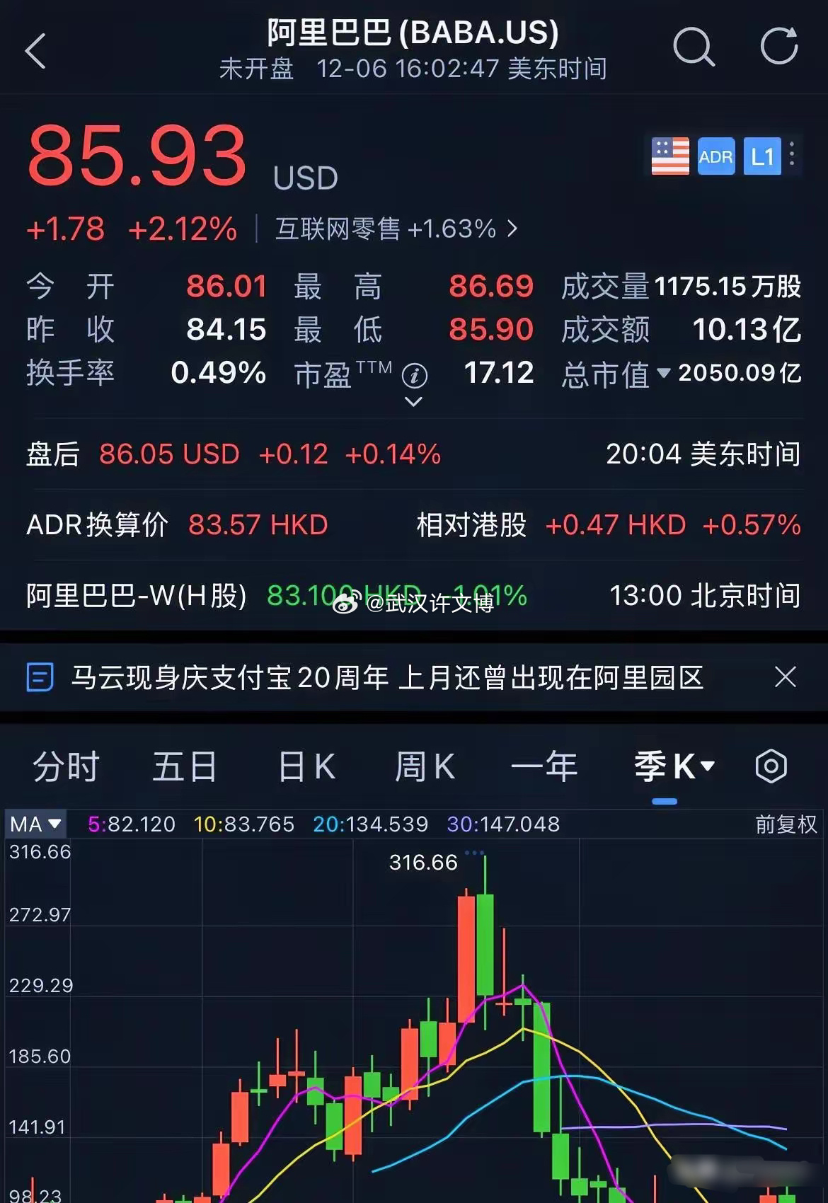 阿里巴巴,市值蒸發(fā)多少億阿里巴巴市值蒸發(fā)多少億，深度解析與觀察
