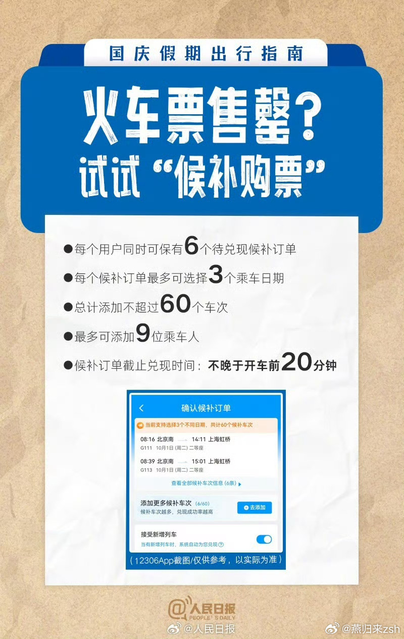 12306國(guó)慶候補(bǔ)票能買到嗎關(guān)于國(guó)慶期間使用候補(bǔ)購(gòu)票服務(wù)在鐵路12306上購(gòu)票的可能性分析