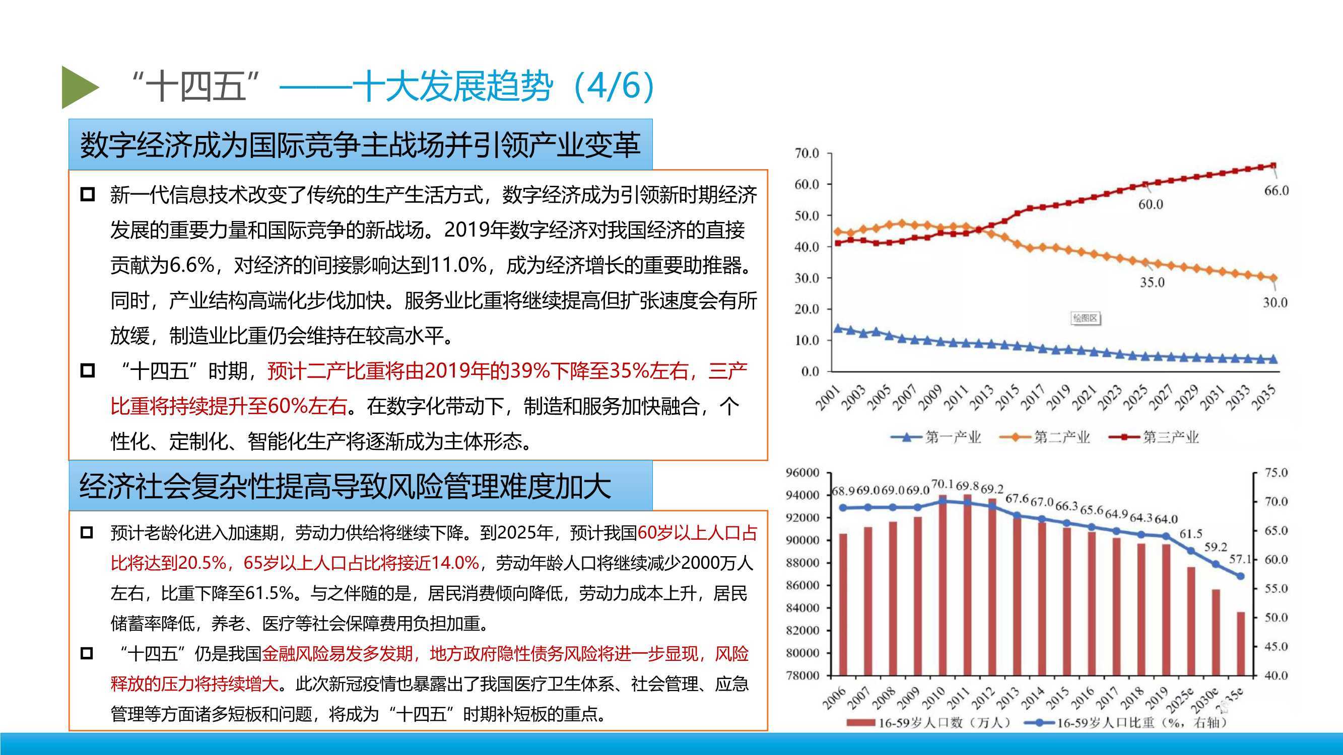 “十四五”時期中央企業(yè)高質量發(fā)展情況十四五時期中央企業(yè)高質量發(fā)展情況深度解析