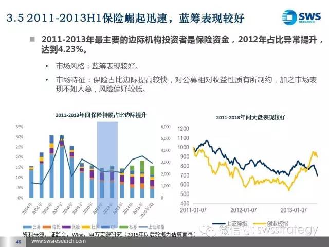 美聯(lián)儲降息在即 黃金A股誰主沉浮美聯(lián)儲即將降息對黃金和A股市場都將產(chǎn)生一定的影響，但具體影響程度需要結(jié)合當前市場情況進行分析。