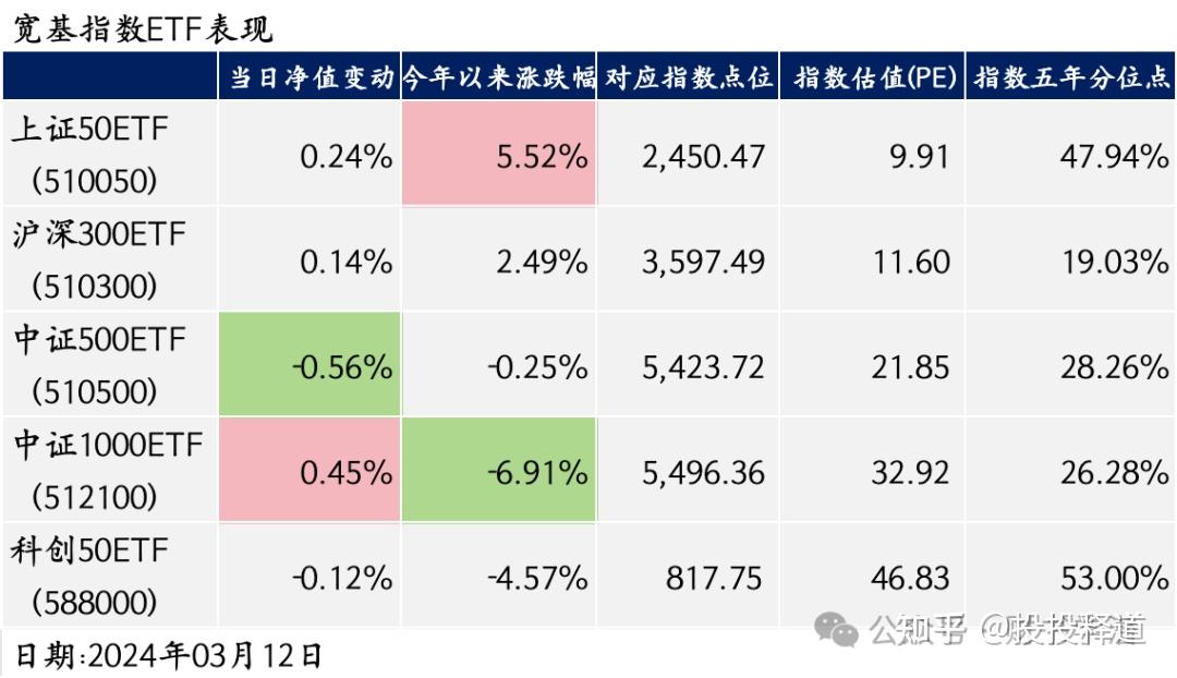 美聯(lián)儲降息對中國金融市場的影響美聯(lián)儲降息對中國金融市場的影響