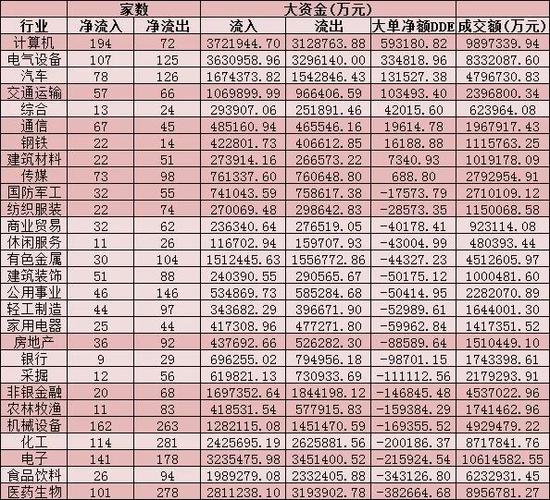 宇樹10天漲100億宇樹，十天之內(nèi)價值飆升百億背后的故事