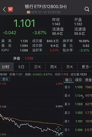 A股新高后跳水是因?yàn)槔脙冬F(xiàn)嗎A股新高后跳水的原因可能包括利好兌現(xiàn)的因素，但并非唯一原因。