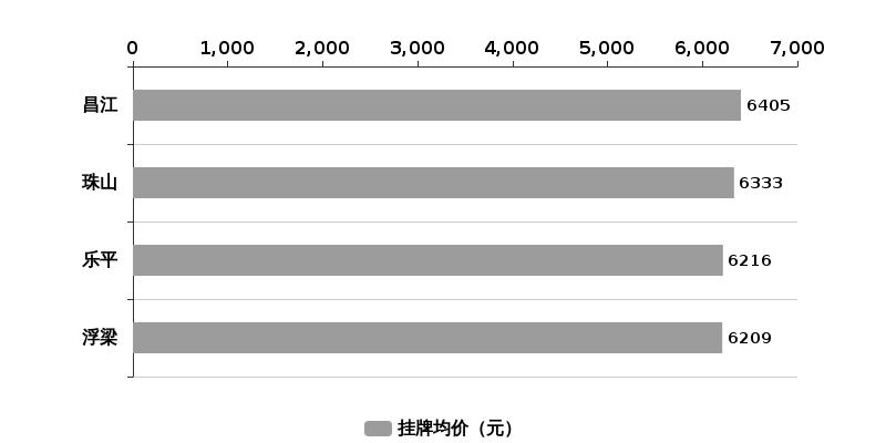 景德鎮(zhèn)一酒店國慶房價暴漲十倍景德鎮(zhèn)某酒店國慶房價暴漲十倍，深度解讀與反思