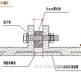 不銹鋼盲道釘安裝施工流程不銹鋼盲道釘安裝施工流程詳解