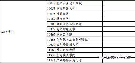 7次考研4個(gè)學(xué)位七次考研背后的故事，四個(gè)學(xué)位的奮斗與挑戰(zhàn)