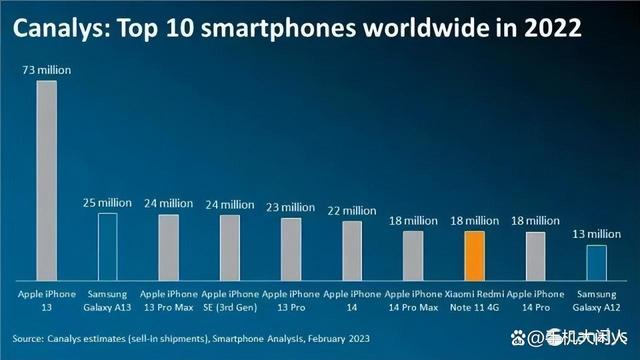 iPhone 17系列二級(jí)市場(chǎng)行情公布iPhone 17系列二級(jí)市場(chǎng)行情公布，深度解讀市場(chǎng)趨勢(shì)與消費(fèi)者期待