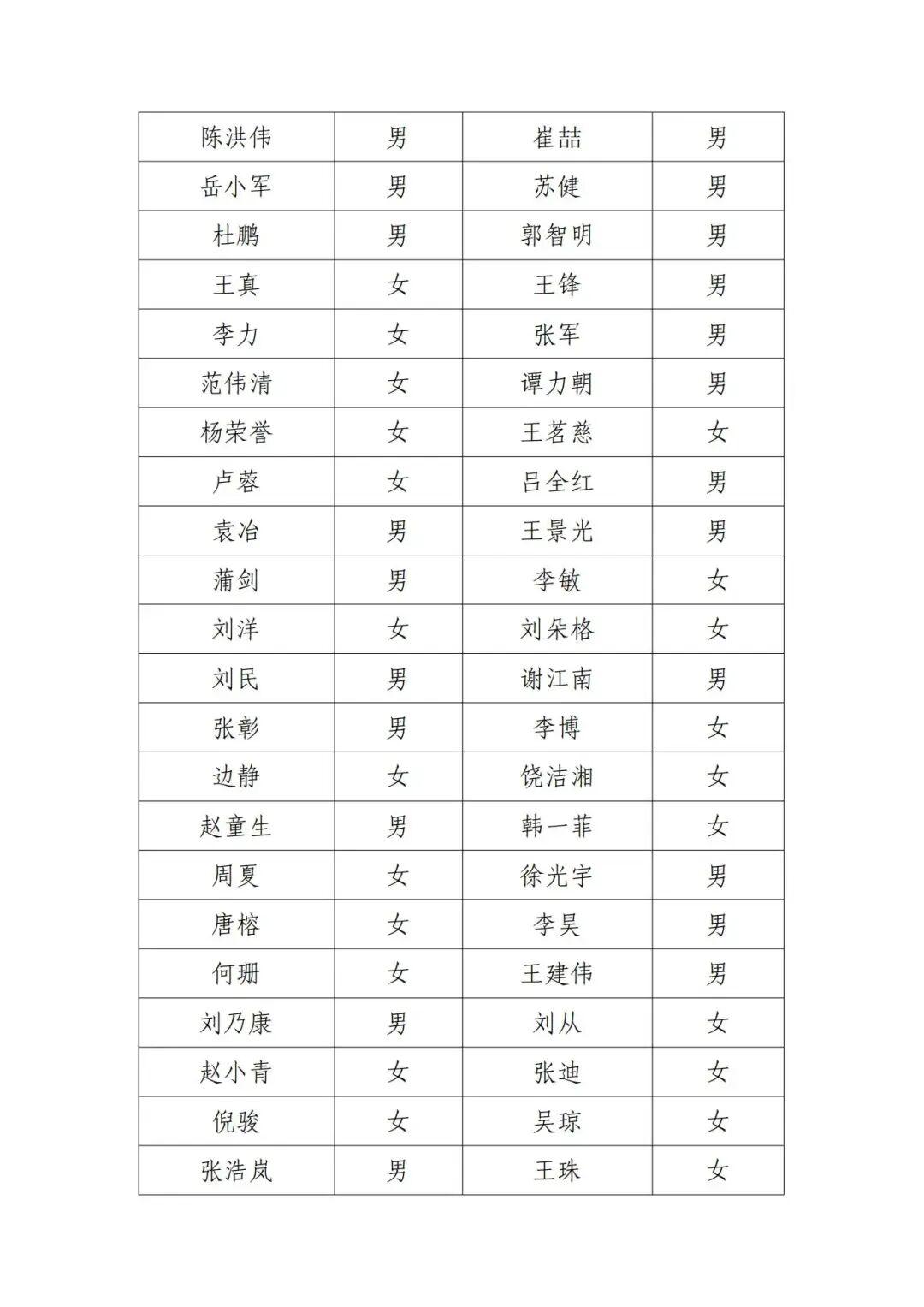 點(diǎn)名鄧超等人 北京影協(xié)尋失聯(lián)會(huì)員北京影協(xié)點(diǎn)名鄧超等人尋找失聯(lián)會(huì)員，背后故事引人關(guān)注