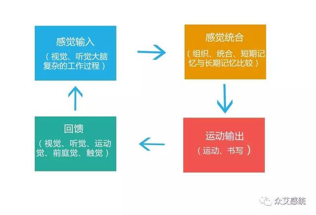 全球水循環(huán)日趨紊亂全球水循環(huán)日趨紊亂，背后的原因與應(yīng)對(duì)策略