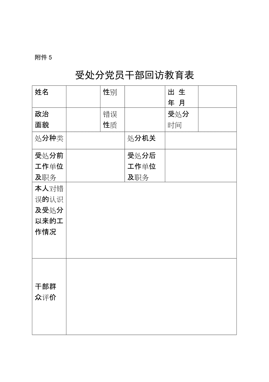 受處分人員整改情況受處分人員整改情況，重塑信任與責(zé)任之路