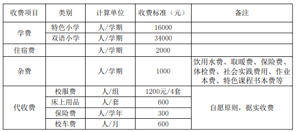 房價被攜程降一倍多揭秘攜程背后的房價真相，價格竟被砍半？