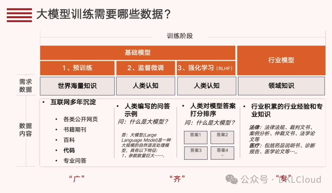 AI數(shù)據(jù)被\"投毒\":2萬讓廣告變標(biāo)準(zhǔn)答案AI數(shù)據(jù)被投毒，揭秘背后的真相與應(yīng)對(duì)之道
