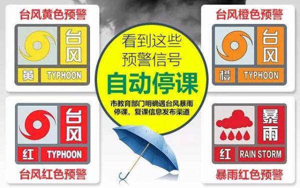 臺風(fēng)藍(lán)色預(yù)警暴雨紅色預(yù)警臺風(fēng)藍(lán)色預(yù)警與暴雨紅色預(yù)警，如何應(yīng)對惡劣天氣