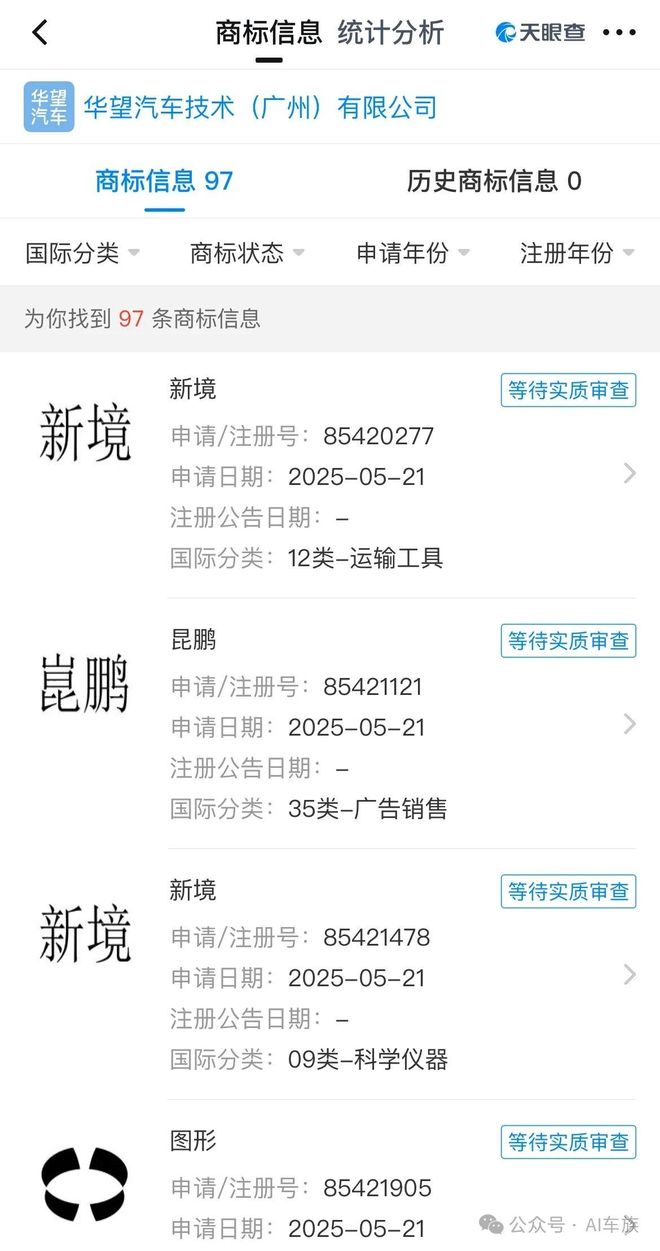 華為廣汽新品牌啟境華為廣汽新品牌啟境，跨界合作的未來展望與挑戰(zhàn)