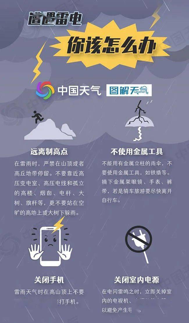 雷暴大風(fēng)天氣注意事項(xiàng)雷暴大風(fēng)天氣下的生存指南，注意事項(xiàng)全解析