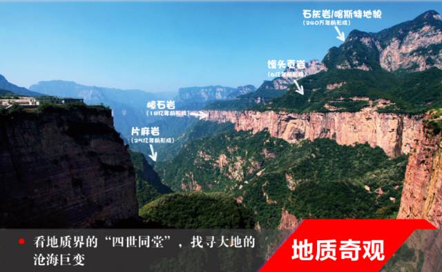 南太行徒步攻略與地接聯(lián)系方式南太行徒步攻略與地接聯(lián)系方式大全