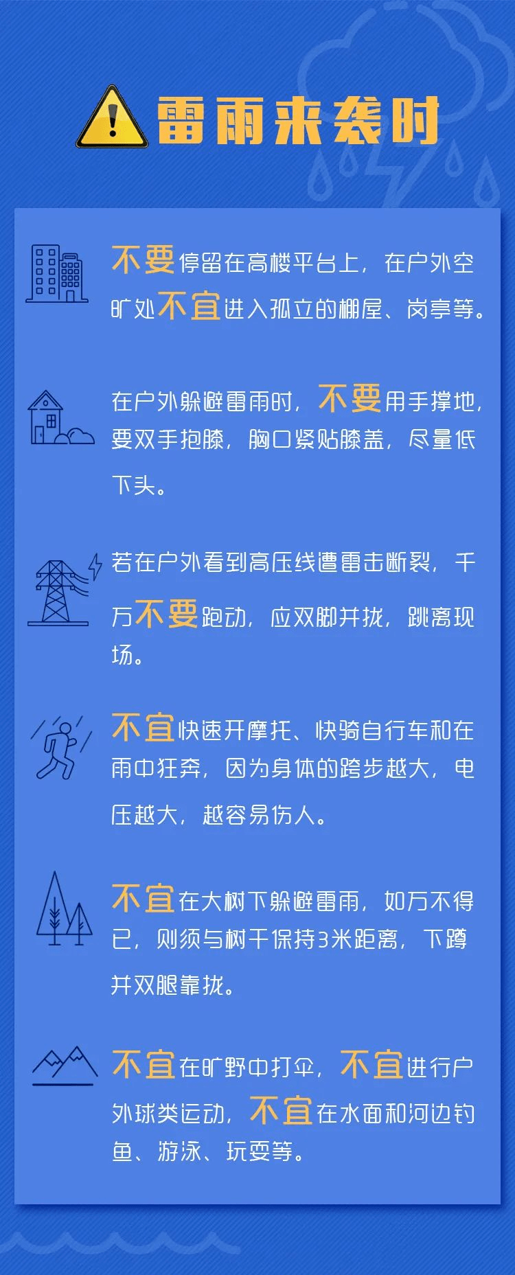 暴雨+雷暴大風 這些地方注意防范暴雨、雷暴大風來襲，這些地方你必須注意防范！