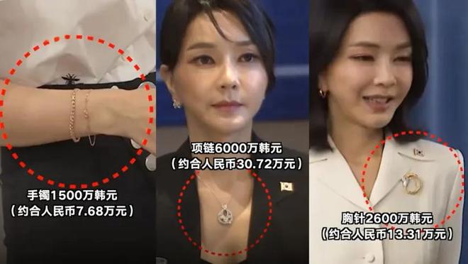 金建希哥哥涉嫌“買官賣官”被傳喚金建希哥哥涉嫌買官賣官，深度探討與反思