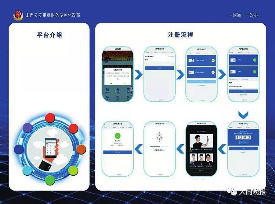 年輕人為何選擇從大同出境游年輕人為何選擇從大同出境游，探索背后的原因