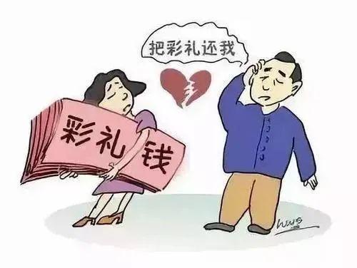 婚后起訴父母還彩禮婚后起訴父母還彩禮，深度解析彩禮返還的法律規(guī)定與實(shí)際操作