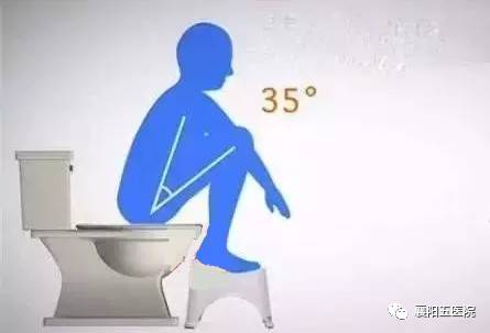 坐馬桶上廁所的正確姿勢！坐馬桶上廁所的正確姿勢大解密！