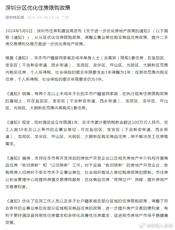 深圳哪個區(qū)買房取消了限購深圳買房政策調(diào)整揭秘，某區(qū)限購取消，購房者需知！