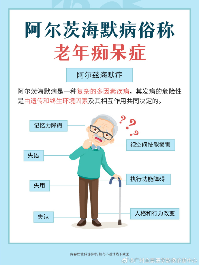 10個(gè)癥狀可能是阿爾茨海默前兆警惕！這十個(gè)癥狀可能是阿爾茨海默病的前兆