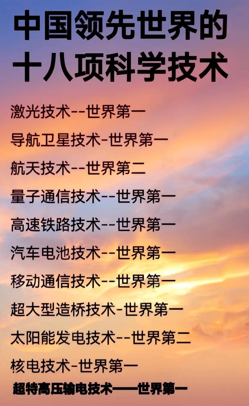 中國攻克了哪些世界頂尖技術(shù)中國攻克了哪些世界頂尖技術(shù)，科技強國的新里程碑