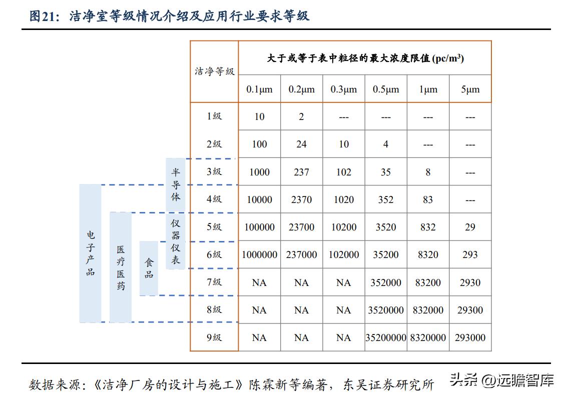 光刻機概念股的龍頭股預增3000%光刻機概念股龍頭股飆升，預增3000%——探索未來科技繁榮的引擎