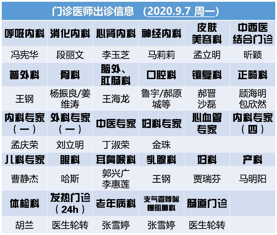 這個(gè)門(mén)診 號(hào)都被年輕人搶光了門(mén)診號(hào)爭(zhēng)奪背后的青年焦慮現(xiàn)象
