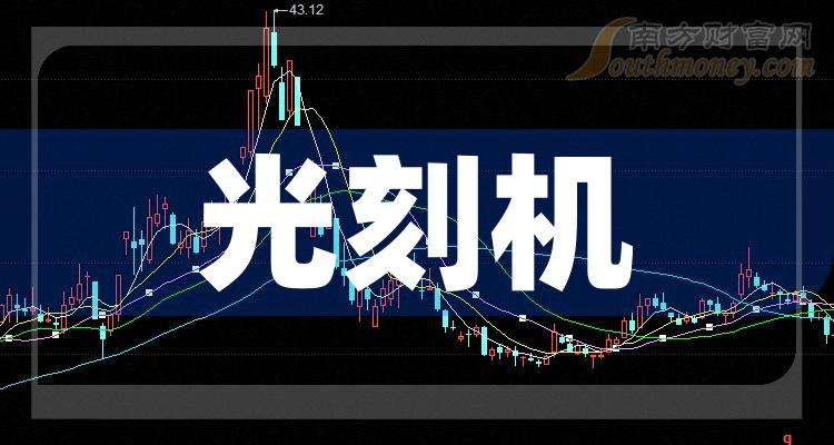 ...光刻機(jī)概念股的龍頭股有哪些?光刻機(jī)概念股的龍頭股解析